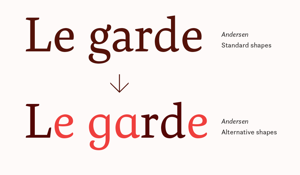 andersen regular bold italic bold italic