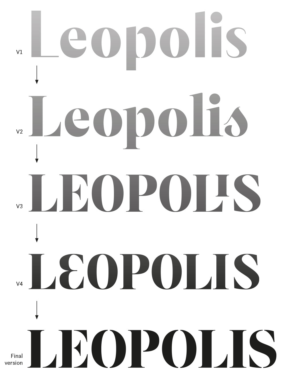 logo logotype lettering type design typeface stencil