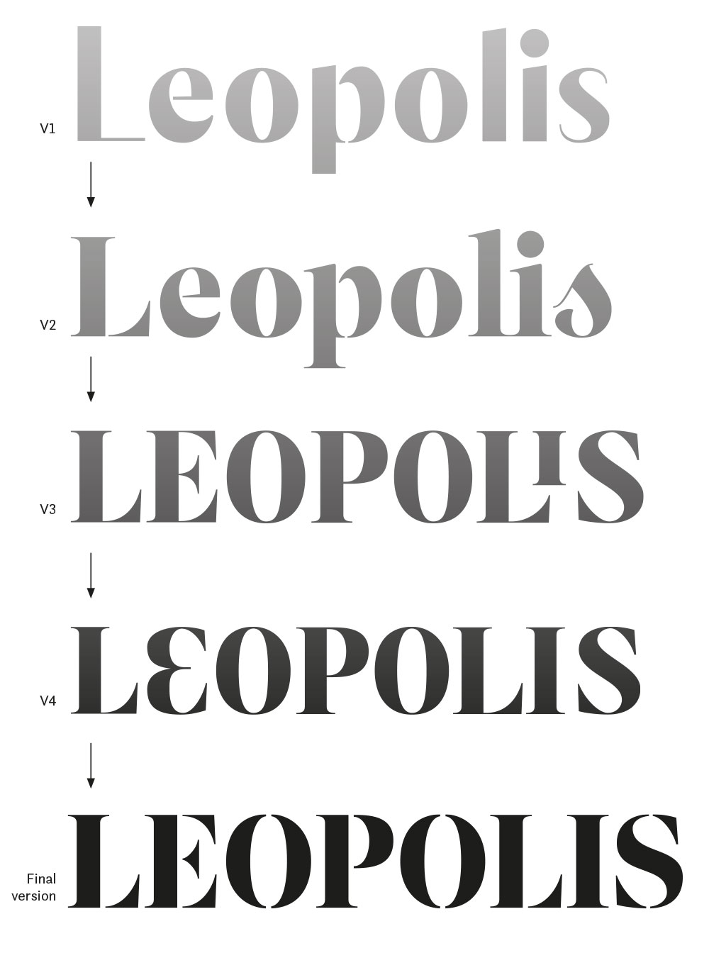logo logotype lettering type design typeface stencil