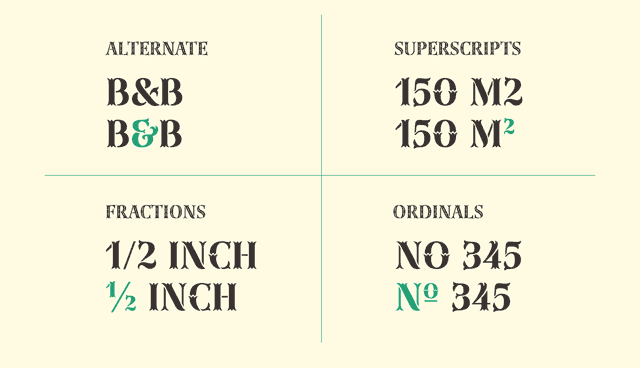 fonctions opentype features